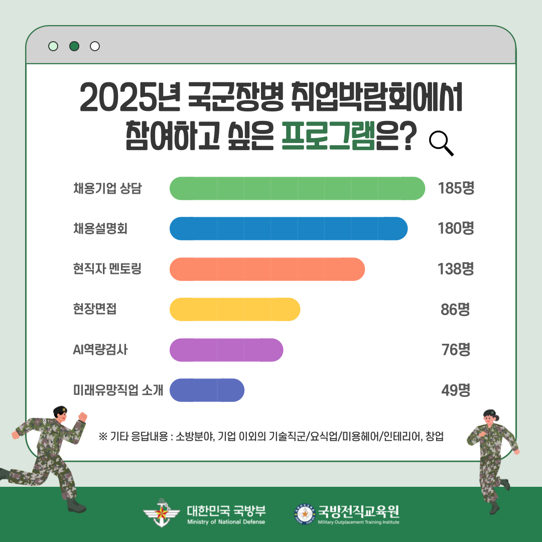 카드뉴스2 2