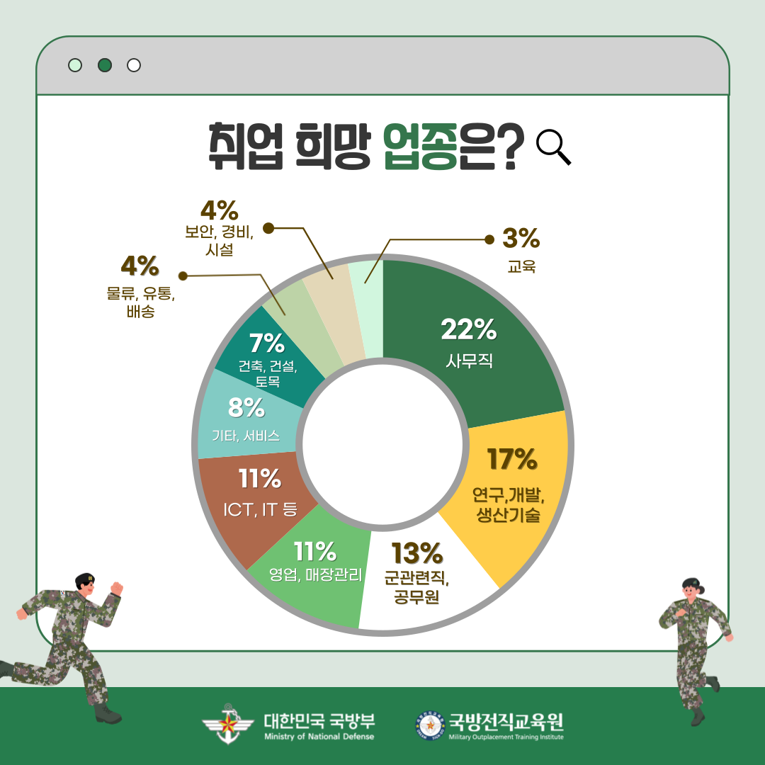 카드뉴스2 3